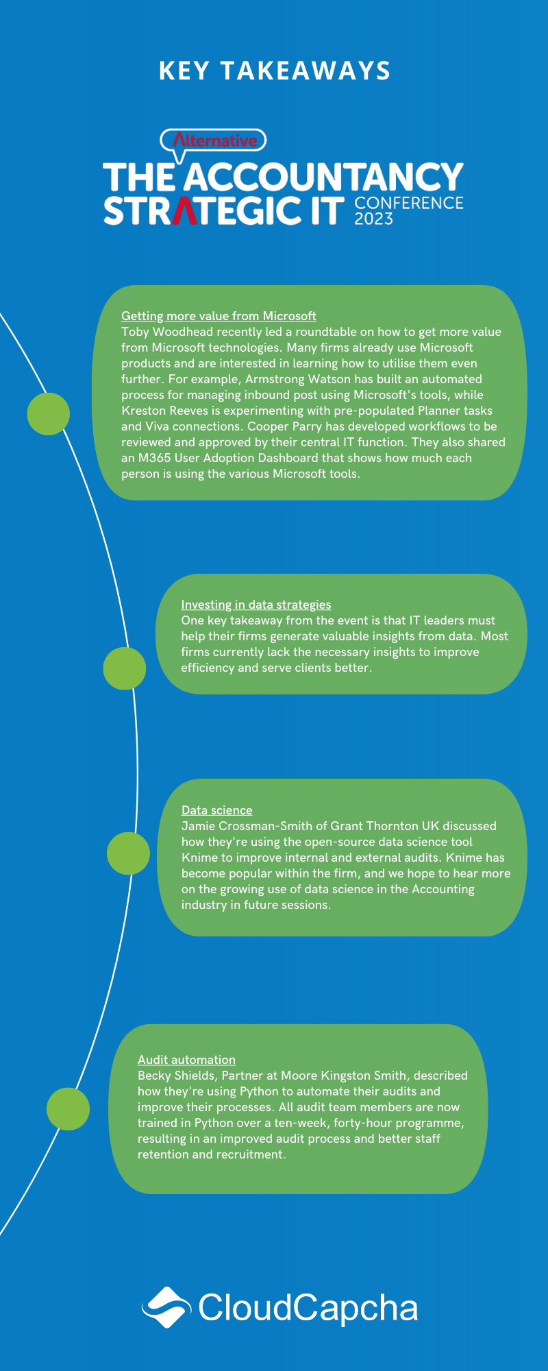 key-takeaways-alternative-IT-event