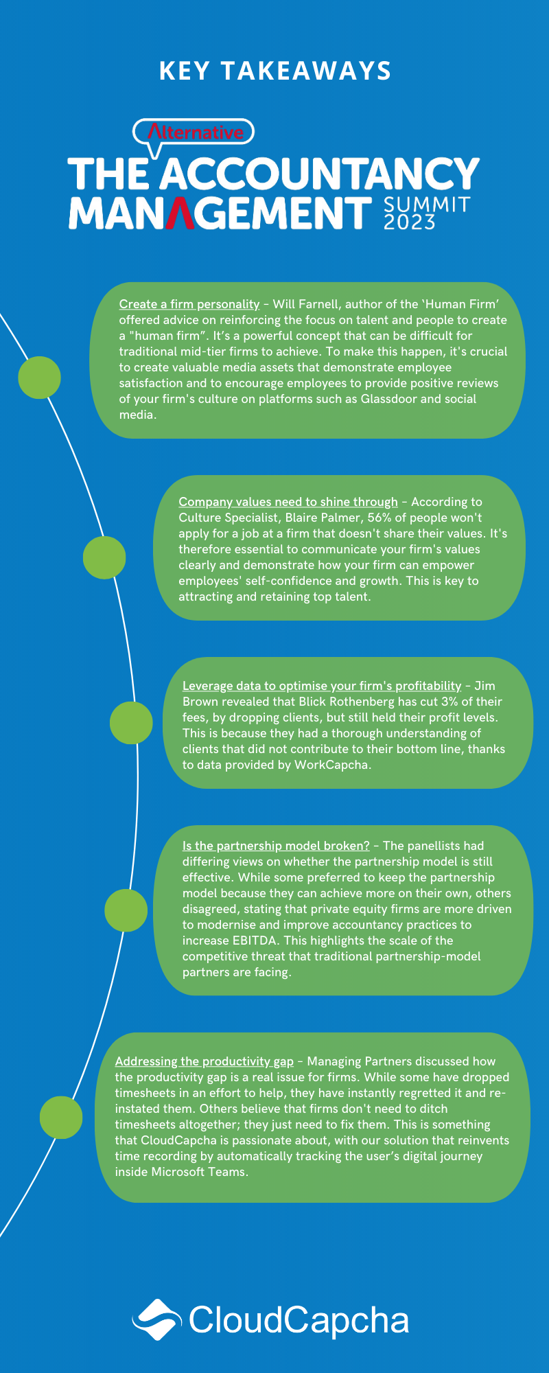 key-takeaways-alternative-management-event-v3