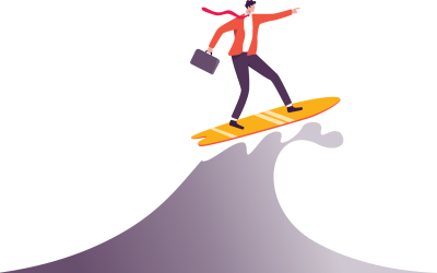 The Four R’s and the Retention Question